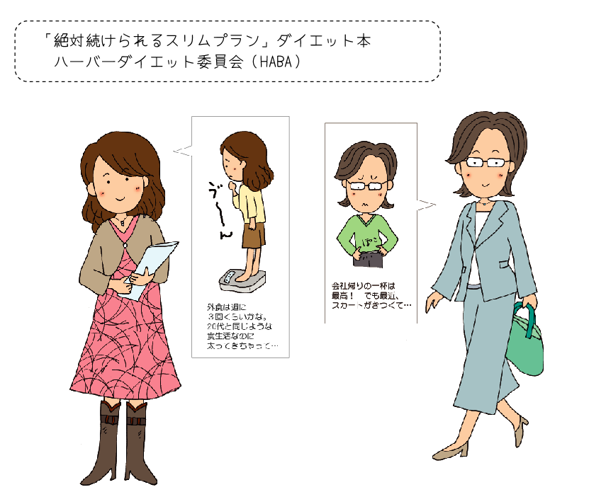 Haba 絶対続けられるスリムプラン イラスト まさりのイラストblog