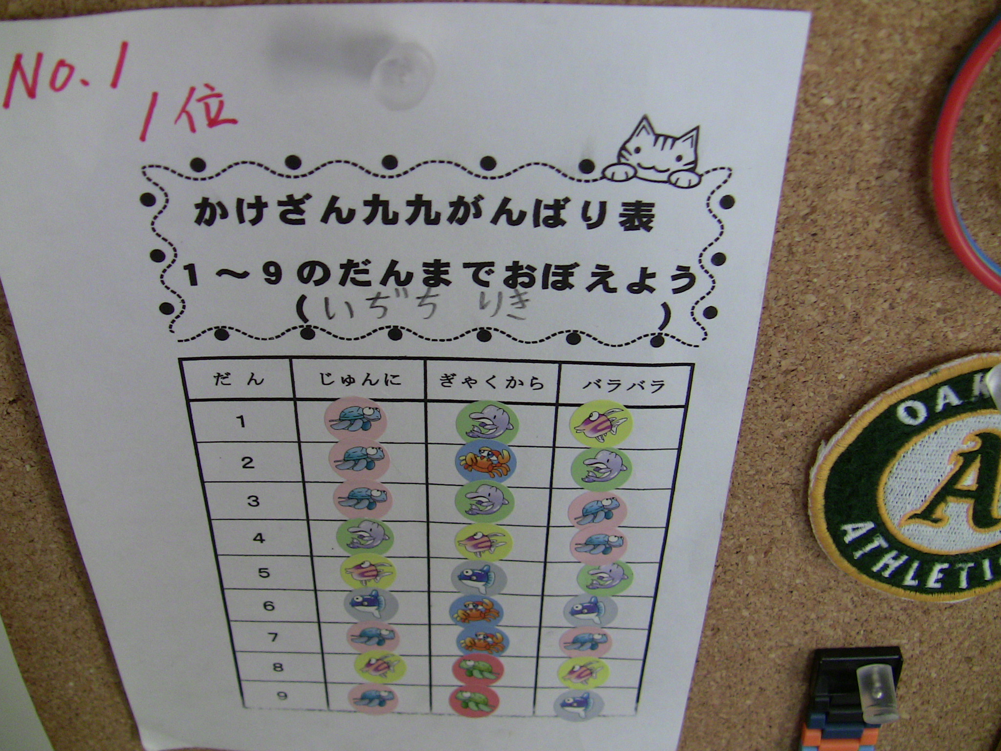九九 すごいよ きびす屋 マサルさん