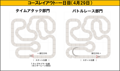 コース一日目mix
