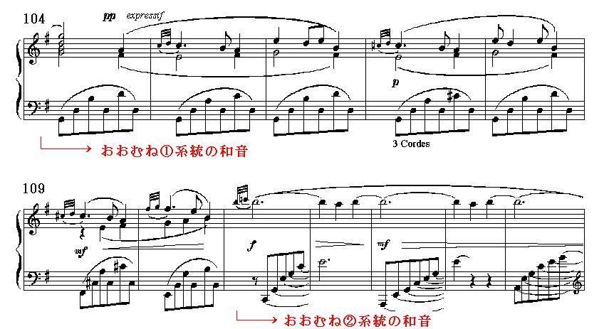 限定価格セール 楽譜 ピアノ T クープランの墓 輸入楽譜 ラヴェル ソロ クラシックピアノ 限定価格セール 楽譜 ピアノ T クープランの墓 輸入楽譜 ラヴェル ソロ クラシックピアノ