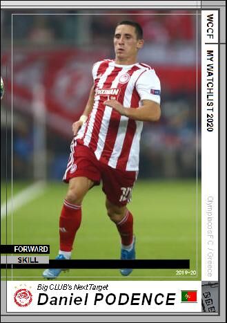 19 Watchlist ダニエル ポデンセ オリンピアコスfc Wccfオリカ選手名鑑 Wccf Is Forever