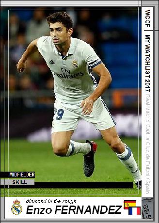 16 17 Watchlist エンツォ フェルナンデス レアル マドリードb Wccfオリカ選手名鑑 Wccf Is Forever