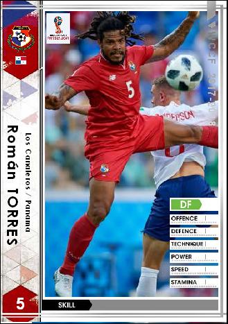 Los Canaleros Wccfオリカ選手名鑑 To Complement The Omission Los Canaleros Wccfオリカ選手名鑑 To Complement The Omission