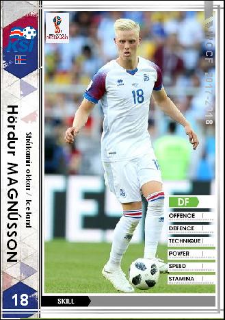 Category Fifaワールドカップアイスランド代表選手 Page 1 Japaneseclass Jp Category Fifaワールドカップアイスランド代表選手 Page 1 Japaneseclass Jp