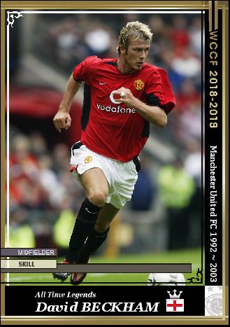 21年春の デビッド ベッカム マンチェスター ユナイテッド 直筆サイン入りフォト 記念グッズ Blog Runnics Com