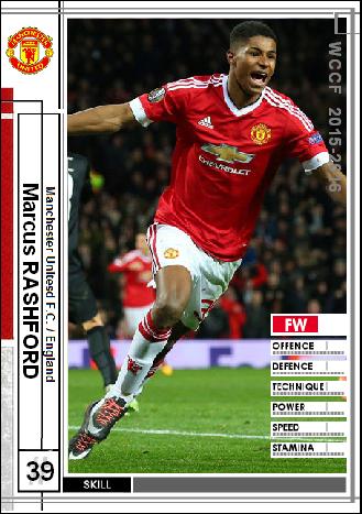 ペドリ　ラッシュフォード ラッシュフォードが今最も止められないストライカーに。マンチェスター