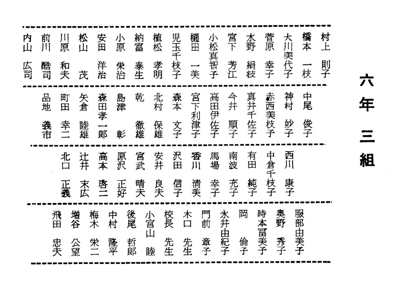 下坂部小学校 尼崎市立小田北中学校13期生同窓会クラブ 下坂部小学校 尼崎市立小田北中学校13期生同窓会クラブ