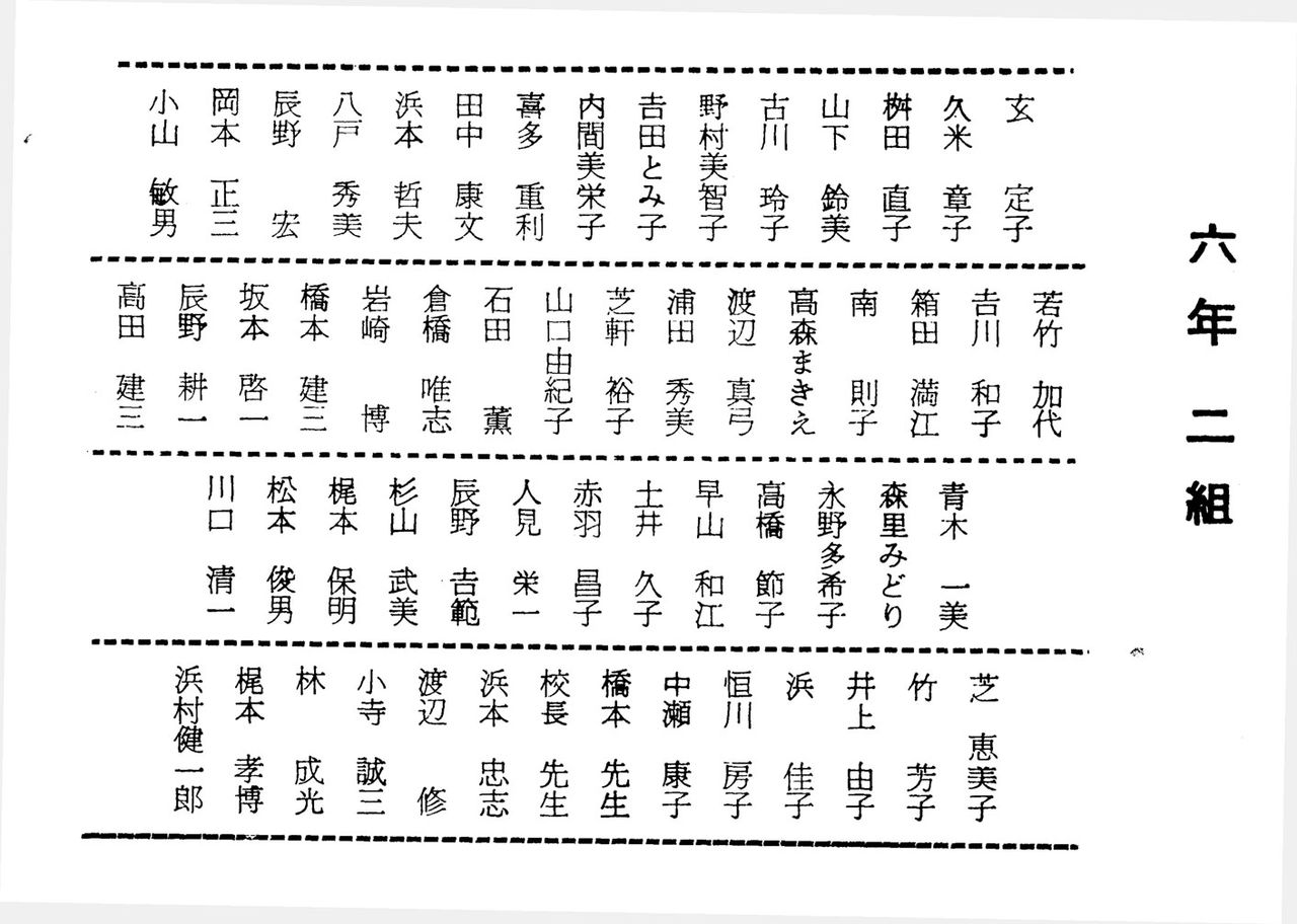 下坂部小学校 尼崎市立小田北中学校13期生同窓会クラブ 下坂部小学校 尼崎市立小田北中学校13期生同窓会クラブ