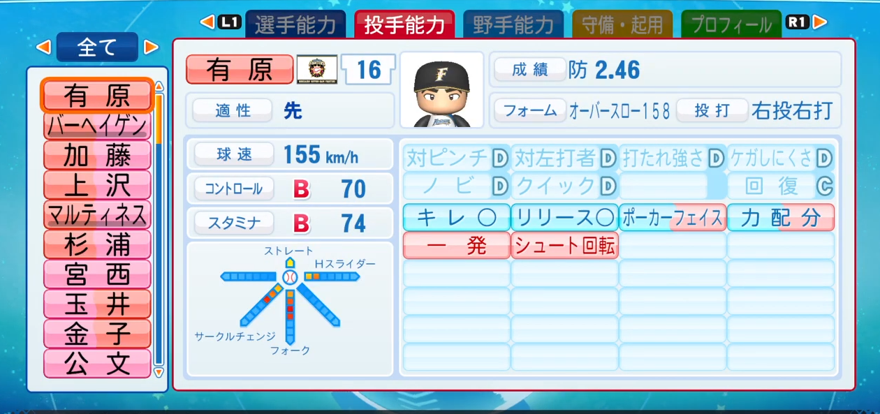 悲報 Sb石川柊太さん 自身のパワプロ激渋査定に咽び泣く ホークス速報 なんj