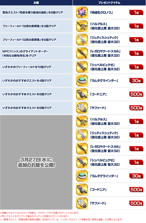 screenshot-pso2.jp-2019.03.14-22-40-52