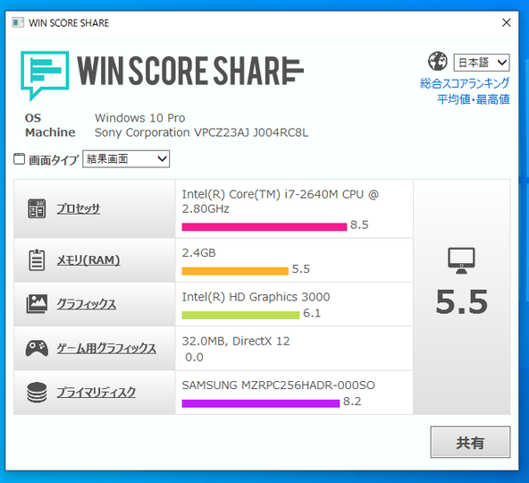 VPCZ2 win score