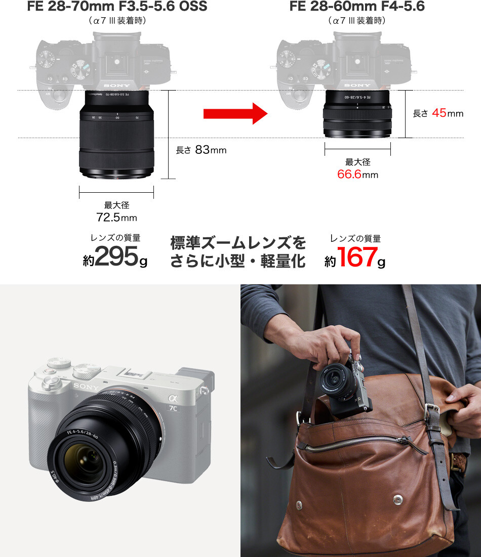 レンズ】a7R ---- FE 28-60mm F4-5.6 SEL2860 : masayu-i blog レンズ】a7R ---- FE 28-60mm F4-5.6 SEL2860 : masayu-i blog