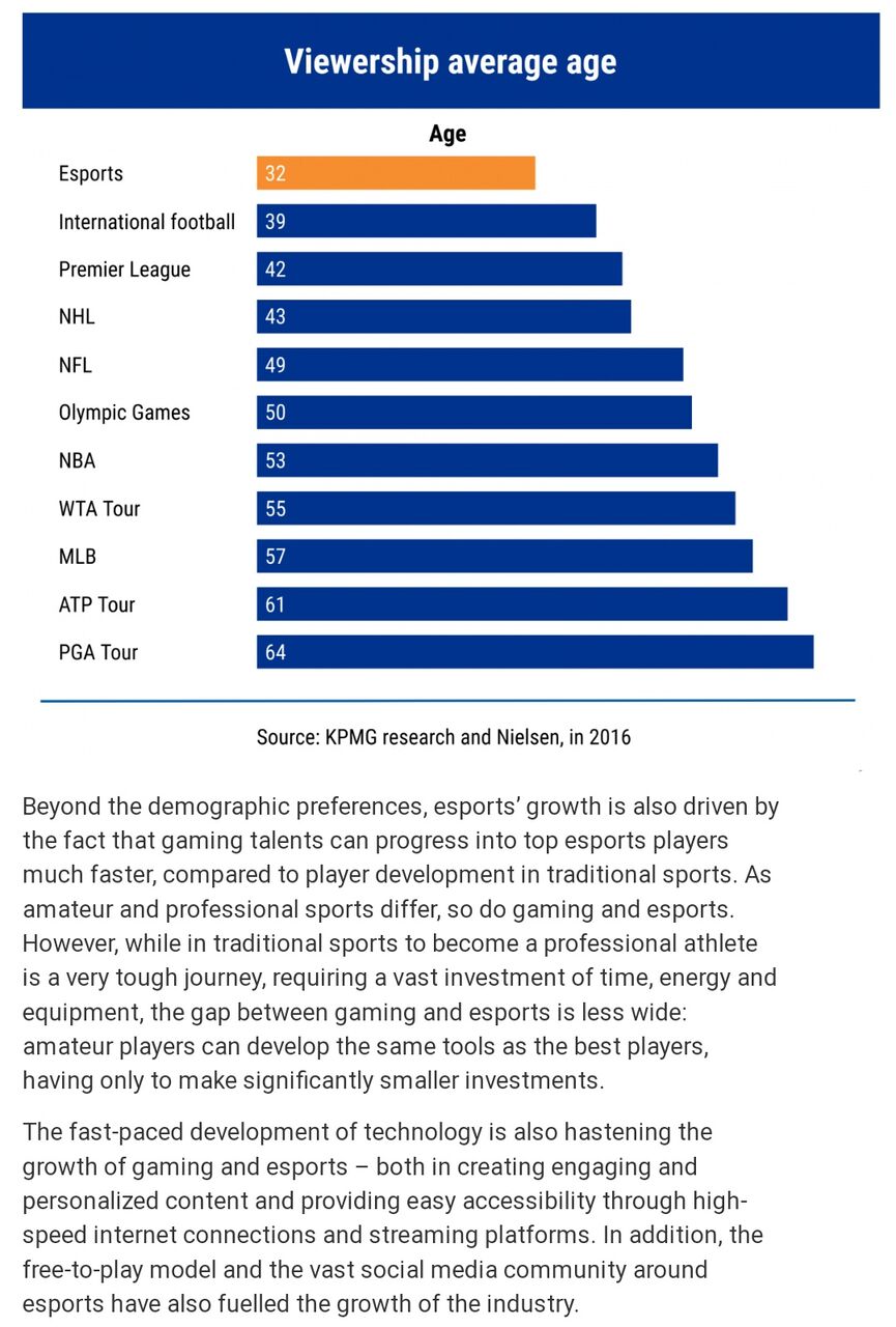 プロ野球 Jリーグ Bリーグ ファンの年齢層 Mjbスタジアム なんj