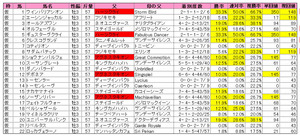 �����ӡ�����Ͽ��2011