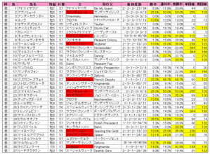 �ޥ���ãӡ���Ͽ��2009