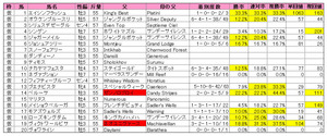¥¸¥ã¥Ñ¥ó¥«¥Ã¥×¡ÊÅÐÏ¿)2010