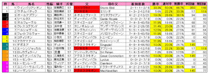 ¥À¡¼¥Ó¡¼¡ÊÏȽç¡Ë2011