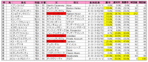 Ãæ»³µÇ°¡ÊÅÐÏ¿¡Ë2013