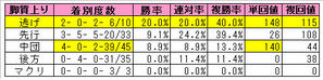 ÊõÄ͵ǰ¡ÊµÓ¼ÁÊÌ¡Ë2009
