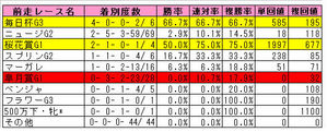 NHKޥC졼̡