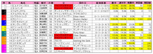 ¥¢¥ë¥¼¥ó¥Á¥ó¶¦Ï¹ñÇÕ¡ÊÏȽç¡Ë2011