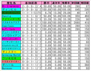 �����աʼﲴ�ϡ�