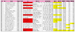 �⾾�ܵ�ǰ����Ͽ��2012