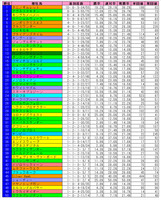 ¿·³ã¼Ç1600³°
