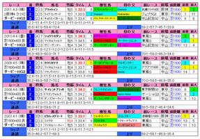 ¥À¡¼¥Ó¡¼¶ª¡Ê²áµîÀ®ÀÓ¡Ë2012