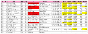 ¥¹¥×¥ê¥ó¥¿¡¼¥ºS¡ÊÅÐÏ¿¡Ë2011