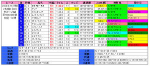 ¥¯¥¤¡¼¥óS¡Ê·ë²Ì¡Ë2009