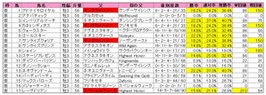 ¤¤µ¤é¤®¾Þ¡ÊÅÐÏ¿¡Ë2010