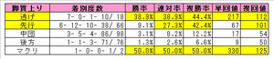 º£³«ºÅ¿·³ã¥À¡¼¥È1800£íµÓ¼ÁÊÌ
