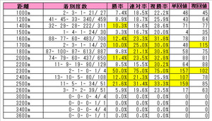 ¥¢¥°¥Í¥¹¥¿¥¥ª¥ó»º¶ð¡Êµ÷Î¥¡Ë