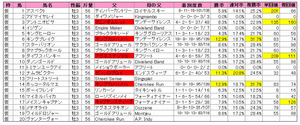 ¥ì¥Ñ¡¼¥ÉS¡ÊÅÐÏ¿¡Ë2012