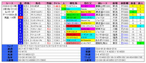 ��ѡ���S�ʷ�̡�09