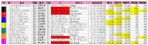 ¥ª¡¼¥ë¥«¥Þ¡¼¡ÊÏȽç¡Ë2009