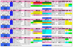 ����S�ʲ�����ӡ�