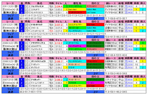 ������ŵ�ʲ�����ӡ�2012