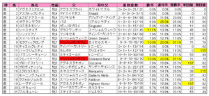 �����ա���Ͽ��2011