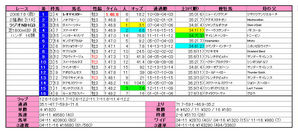 �饸��NIKKEI�ʷ�̡�