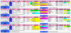 ���ڥ�S(������ӡ�2012