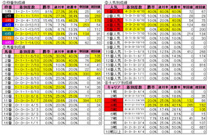 ��Ʊ�̿��աʥǡ����ˣ�