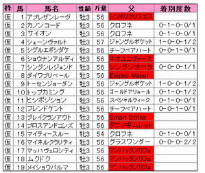 ��Ʊ�̿��ա���Ͽ�ϥǡ�����