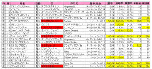 ¥é¥¸¥ªNIKKEI¾Þ¡ÊÅÐÏ¿¡Ë2009