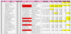 ¥·¥ó¥¶¥óµÇ°¡ÊÅÐÏ¿¡Ë2010