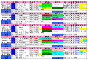 ���������ʲ�����ӡ�2012