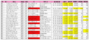 ¥»¥ó¥È¥é¥¤¥ÈµÇ°¡ÊÅÐÏ¿¡Ë2011