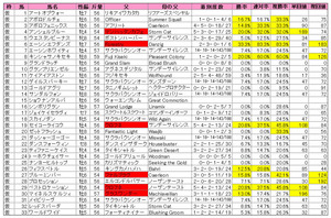¥ª¡¼¥·¥ã¥óS¡ÊÅÐÏ¿¡Ë2011