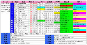 ¥Þ¡¼¥á¥¤¥ÉS¡Ê·ë²Ì¡Ë2009